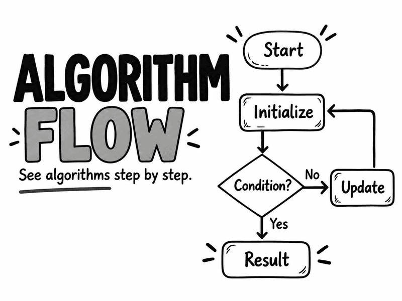 Monochrome Algorithm Flow  cover